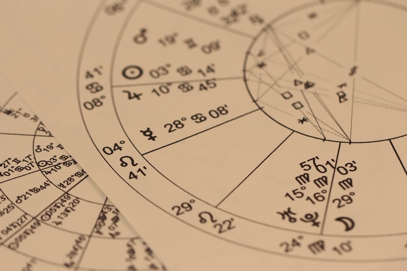 Constellations